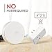 Smart WiFi Plug, Mini Smart Socket, Free APP Remote Control from Anywhere, Built-in WiFi, No Hub Required, Compatible with Alexa (1-Pack)