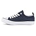 Twisted Women's KIX Lo-Top Casual Fashion Sneaker -KIXLOS Denim, Size 8