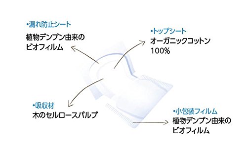 Natracare Ultra Extra Pads with Wings, Long, 8 Count
