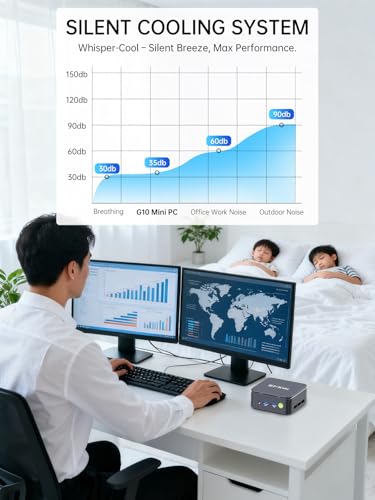 GMKtec G10 Ryzen 5 Mini PC 3500U (Outperforms N150/N97 Models), 16GB RAM, 512GB SSD Mini Computer, 2.5GbE LAN Network/Office/Home/HTPC/Proxmox/Triple 4K Display/Micro PC