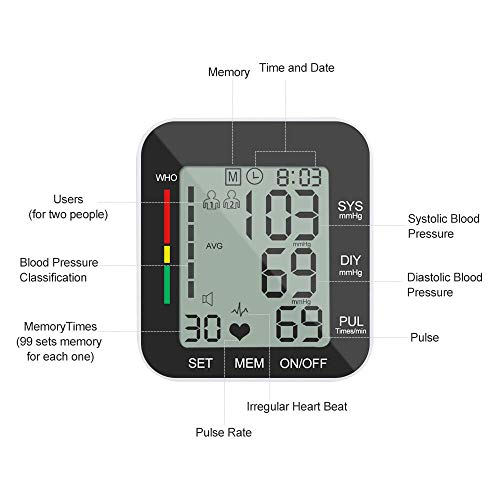 Wrist Blood Pressure Monitor, Digital BP Monitor with Memory Storage, Intelligent LCD Display Automatically Measure Pulse Diastolic Systolic and Shows Hypertension Level (Black) - Thumbnail 2