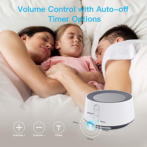 Letsfit White Noise Machine with Baby Night Light for Sleeping, 14 High