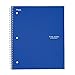 Five Star Spiral Notebooks, 1 Subject, Graph Ruled Paper, 100 Sheets, 11