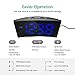 Digital Alarm Clock, Pictek 5 Inch Dimmable LED Screen, Kids Desk Clock with Snooze Function, 12/24 Hour, USB Port for Bedroom Living Room Office - Blue (Without Adapter)