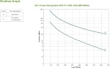 APC Back-UPS PRO BR1500GI Uninterruptible Power Supply 1500VA AVR 10 Outlets view 3
