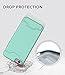 Teelevo Wallet Case for iPhone 6S / iPhone 6- Mint Green