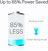 TP-Link TL- Powerline Adapter Kit 1000Mbps Gigabit Passthrough view 7