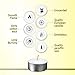BOLSIUS 40 Pack Unscented Tea Lights - 6 Hours - Premium European Quality - Consistent Smokeless Flame - 100% Cotton Wick - Dinner, Wedding, Party, Restaurant, Spa, Church, & Home Décor Tealights