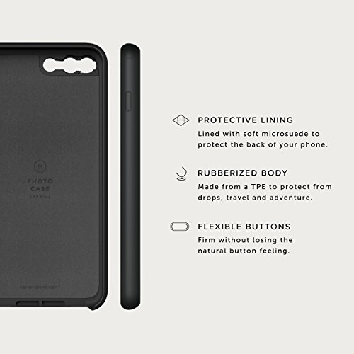 Photo-Case-iP7-parent