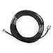 Phonetone Coaxial Cable RG58