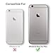 iPhone 6 Plus Case Clear,iPhone 6S Plus Case Clear,Sito Soft Flexible TPU Bumper Protection Dustproof Case for Apple iPhone 6/6s Plus (Clear)