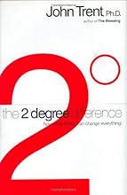 The 2-Degree Difference: How Little Things Can Change Everything