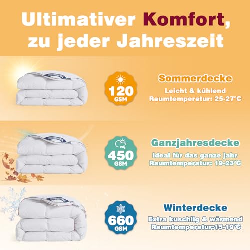 BedFabtasy Feather and Down Duvet 135 x 200 cm, Oeko-Tex Certified Duvet 135 x 200 cm, 100% Extra Soft Feathers and Down, Allergy Sufferers, RDS Certified Feather Duvet, Duvet, All-Year Duvet