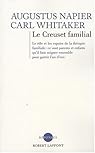 Le creuset familial par Napier Le creuset familial par Napier