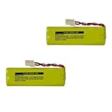 Synergy Digital Cordless Phone Batteries, Works