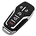 Dewangli Keyless Entry Key Fob Case Shell for Ford Edge Explorer Mustang Fusion 2015 2016 2017 (M3N-A2C31243300) 5 Button