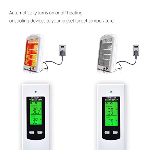 Hycency Wireless Programmable Thermostat Plug, Automatic Heating