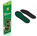 Standard Full Insole