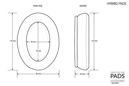 Brainwavz-Hybrid-Memory-Foam-Earpad-Black-PUVelour-Suitable-For-Large-Over-The-Ear-Headphones