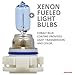 SYLVANIA - 2504 (PSX24W) SilverStar zXe Fog High Performance Halogen Fog Light Bulb - Bright White Light Output, HID Attitude, Xenon Fueled Technology (Contains 2 Bulbs)