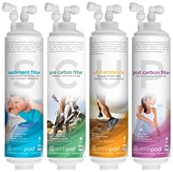 Replacement Water Filters for Drinkpod USA 504 Series &amp; 204 Series Bottleless Water Cooler