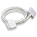 HIOTECH Premium Dock Extender Extension Cable with 17 Core version Support Audio Video Signal, Sync Charger for iPhone 4 4S 3GS 3G iPod Touch iPad iPad 2- white