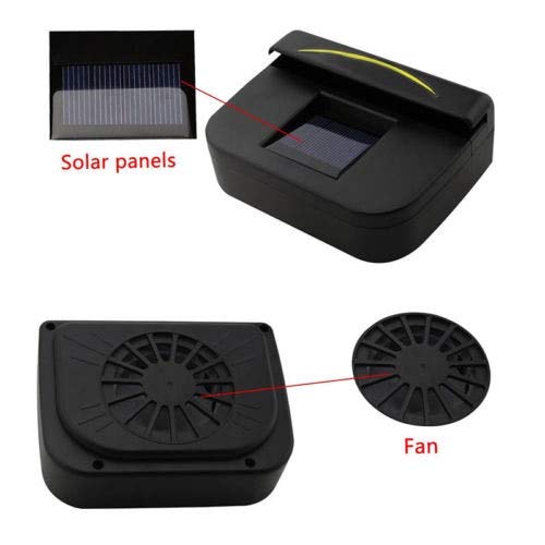 image for LuccLukk Solar Sun Power Car Auto Fan Air Vehicle Vent Cool Cooler Ven
