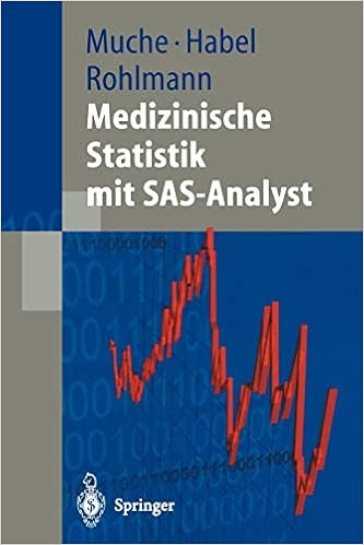 Medizinische Statistik Mit Sas Analyst German Edition Amazon De Muche Rainer Bucher