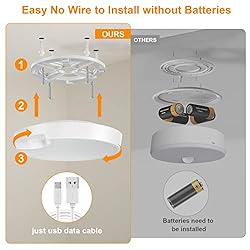 DEEPLITE Battery Ceiling Light Motion Sensor with