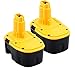 URPOWER 2 Pack 3.0Amp 14.4V Ni-Mh Extended Power Tools Replacement Battery for DeWalt DC9091 DW9091 DW9094 DW 9094 DC 9091 DE 9038 DE 9091 DE 9092 DC Series 14.4 Volt XRP