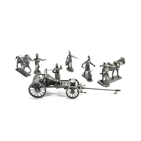 Atlas Diorama Große Napoleonische Armee Feldschmiede Metall Soldat Napoleonische Kriege 60 mm 1:32 MHSP