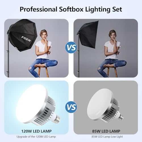 FGen 120W Octogonal Softbox with 3000-6500K LED Bulb, 2M Thicker Light Stand, Suitable for Studio Photography, Youtube and TikTok Video Recording.