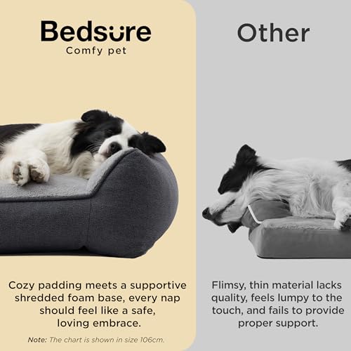 Bedsure Washable Dog Bed Large Dogs – 114 x 81 cm Extra Thick and Support Sofa with Waterproof Cover, Non-Slip Soft Sherpa Plush Bed, Dark Grey