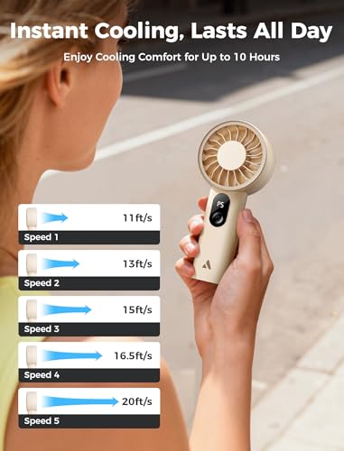 Aecooly Mighty Portable Hand Fan, Mini Handheld Fan Rechargeable [10H Max Cooling Time] with LED Display, 5 Speeds Powerful Small Personal Fan for Travel, Lash, Summer, Gifts for Women - Beige