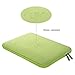 MOSISO Laptop Sleeve Compatible with MacBook Air/Pro, 13-13.3 inch Notebook, Compatible with MacBook Pro 14 inch M3 M2 M1 Chip Pro Max 2024-2021, Neoprene Bag with Small Case, Greenery