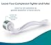 Alo Verra Derma-Roller with Microneedle .25mm | Micro Needle Derma Roller for Face | Microdermabrasion Rollers | Skin Face Roller 540 Micro Needles
