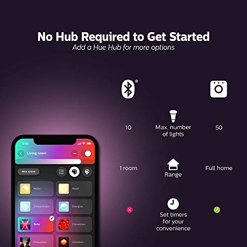 Philips Hue Smart Bulb - Image 3