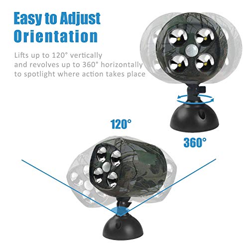 ARTITAN Feeder Light Hog Hunting Green Light Motion Sensor Spotlight