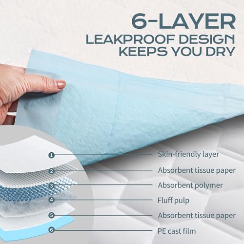 Chumix Pack of 100 Dog Pads 60 x 60 cm, Dog Pads for Puppy Pads at Home, Design of 6 Layers Anti-Leak, Training Wipes for Puppies, Older Dogs (100 Pieces, 60 x 60 cm)