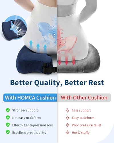 HOMCA Foldable and Adjustable Anti-Bedsore Pillow, Memory Foam Coccyx Cushion for Bedridden People and Long Sitting Periods (Blue)