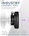 Hiearcool Active Noise Cancelling Headphones (2019 Upgrade) Bluetooth Headphones Over Ear, Deep Bass Wireless Headphones with Mic, Fast Charge 40hr Playtime Protein Earpads for Travel TV PC -Black