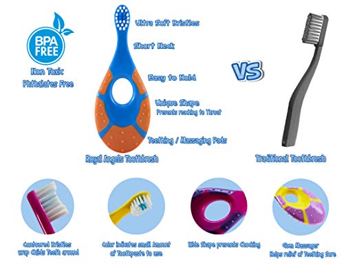 image for Royal Angels 5 in 1 Baby Toddler Toothbrush & Holder | Individual Pack