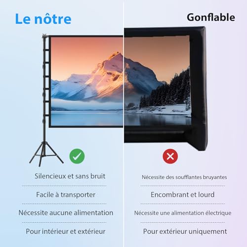 VOOPVOR 180" Portable HD Projector Screen with Tripod 16:9 4K HD Projection Screen for Indoor/Outdoor with Carry Bag and Height Adjustable Stand for Home Theater and Motorhome