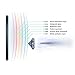 Sony Xperia Z4 Tablet Screen Protector, Rerii Tempered Glass Screen Protector for Sony Xperia Z4 Tablet, High Definition, 9H Hardness, 0.3mm Thickness, Delicate Touch, Real Glass Screen Protector