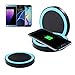 Gotd Qi Wireless Power Charger Charging Pad For Samsung Galaxy S8/S8 Plus (Blue)