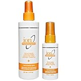 ion Heat Protecting Smoothing Spray