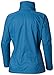 Columbia Women's Switchback III Rain Jacket, Multiple Sizes and Colors