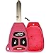 KeylessOption Just the Case Keyless Entry Remote Control Car Key Fob Shell Replacement for KOBDT04A-Pink