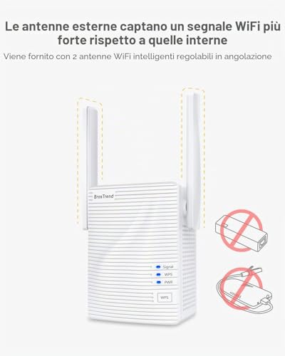 BrosTrend AC1200Mbps WiFi Ethernet Bridge Dual Band Adapter 2.4 / 5GHz, RJ45 Port, Wireless to Ethernet, Transform WiFi to Ethernet for Printer, IP Camera, DVR, Smart TV, PlayStation