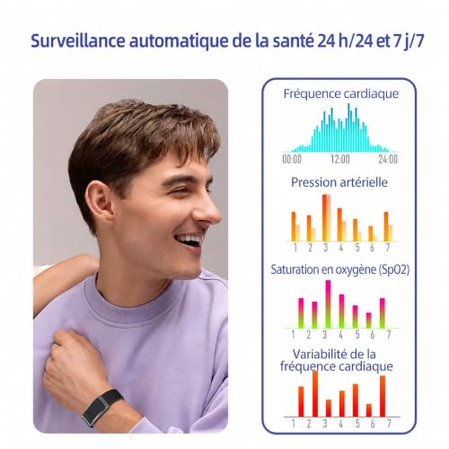 Moikmlih Fitness Tracker​, IP68 Bracelet Santé Connectée, Homme Femme | 160+ Sportifs, Rapport Santé l'IA, Surveillance 24h-Tension Artérielle/Fréquence Cardiaque/SpO2/Stress/Sommeil, APP Gratuite